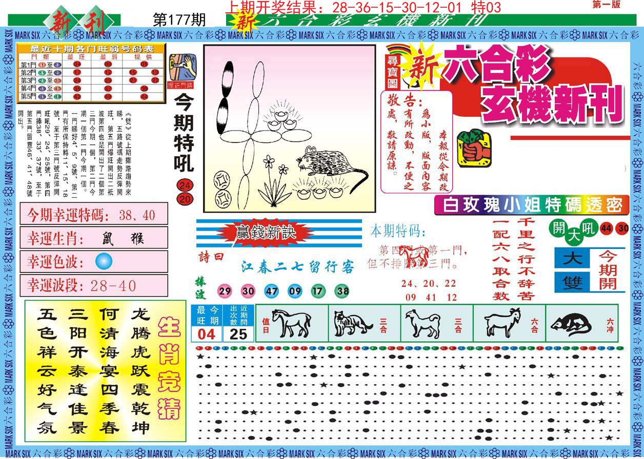 2024177期新六合彩特码新刊A