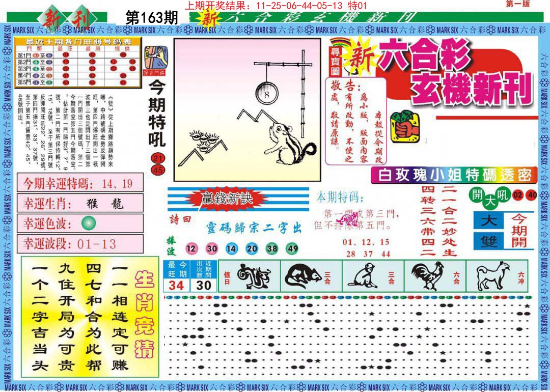 2024163期新六合彩特码新刊A