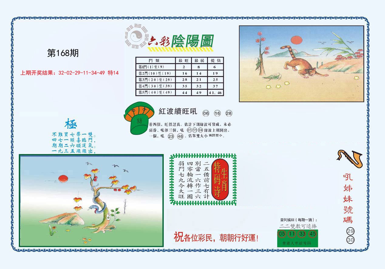 2024168期4-六合阴阳