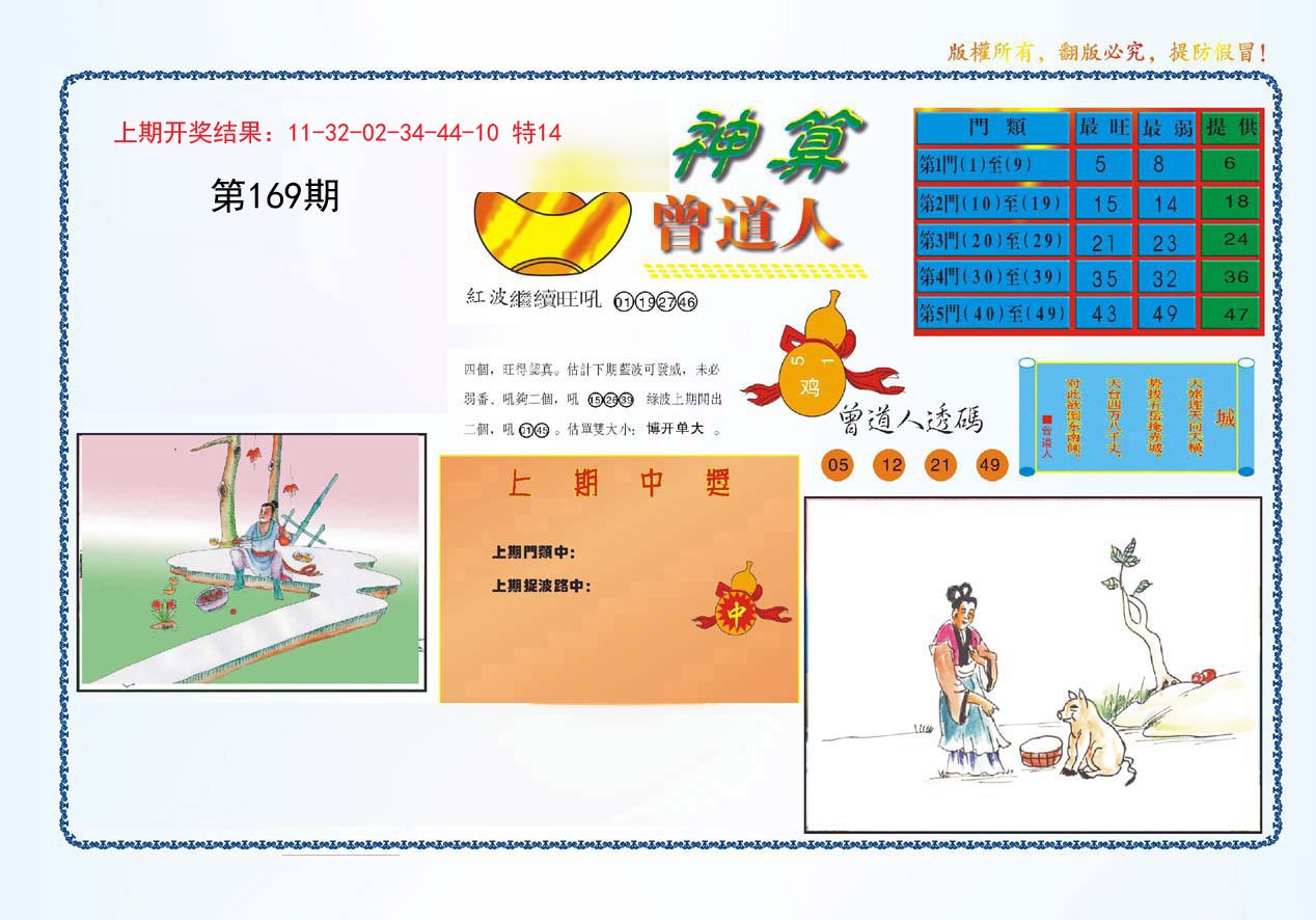 2024169期4-神算