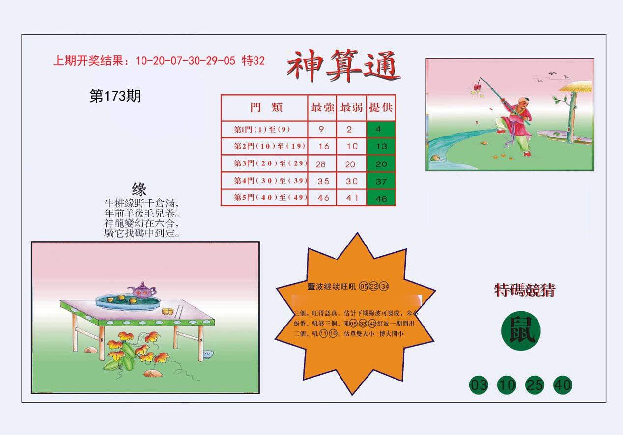 2024173期4-台湾神算