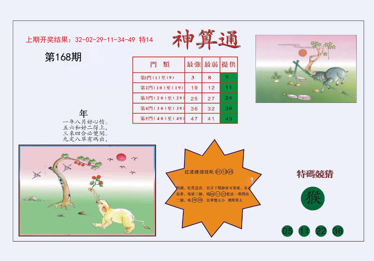 2024168期4-台湾神算