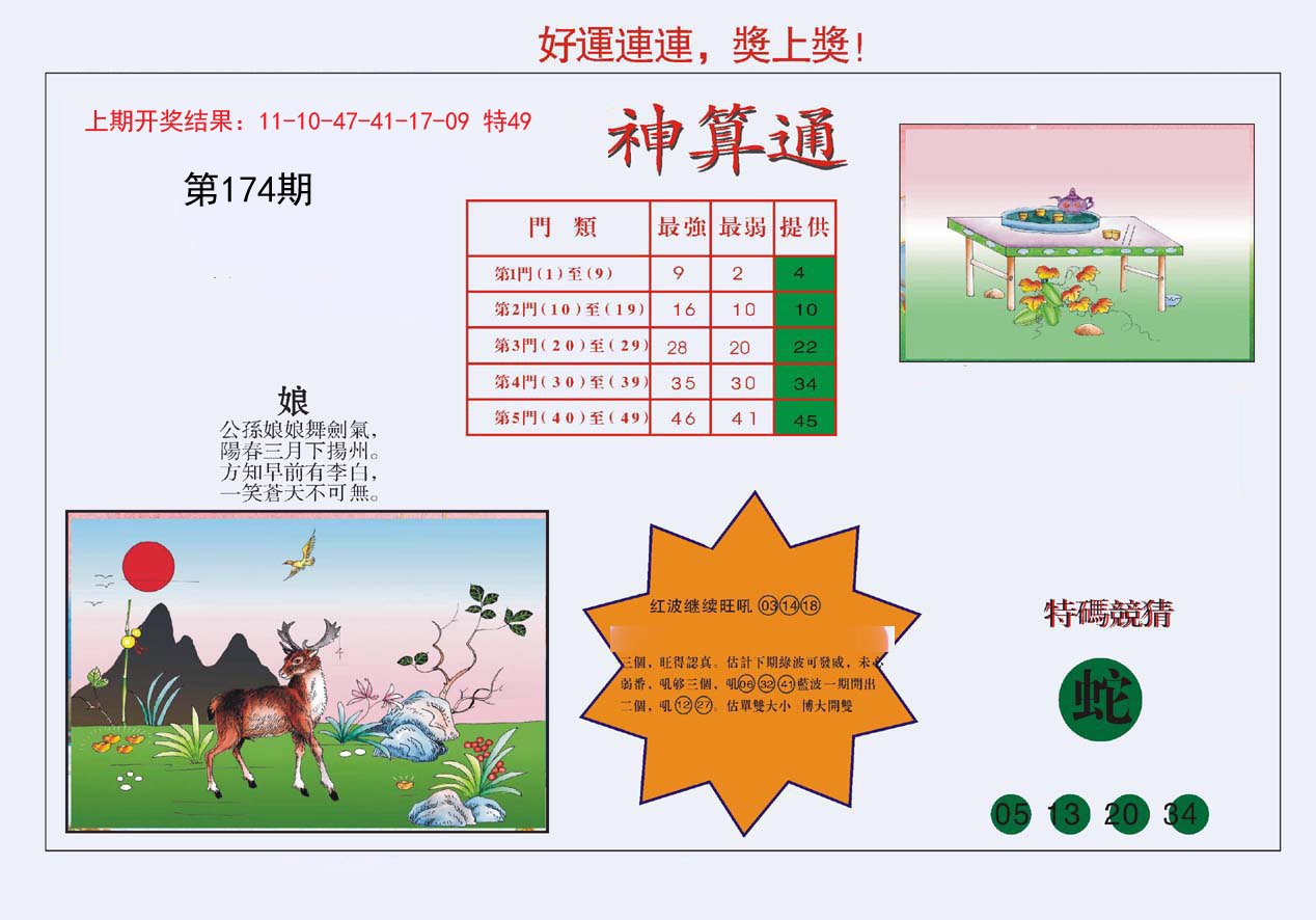 2024174期4-台湾神算