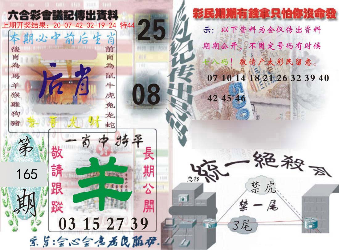 2024165期六合彩会议记录
