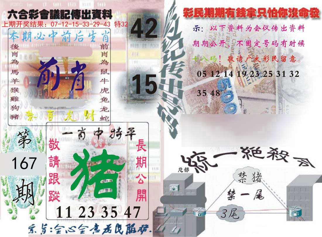 2024167期六合彩会议记录