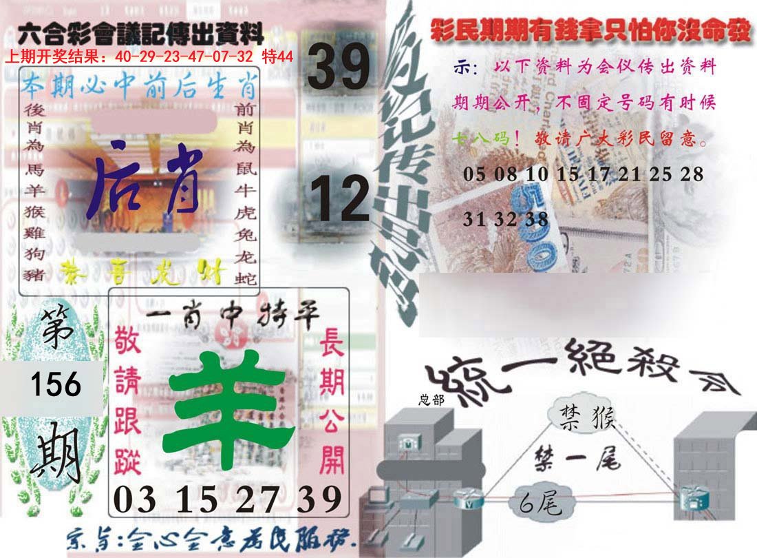 2024156期六合彩会议记录