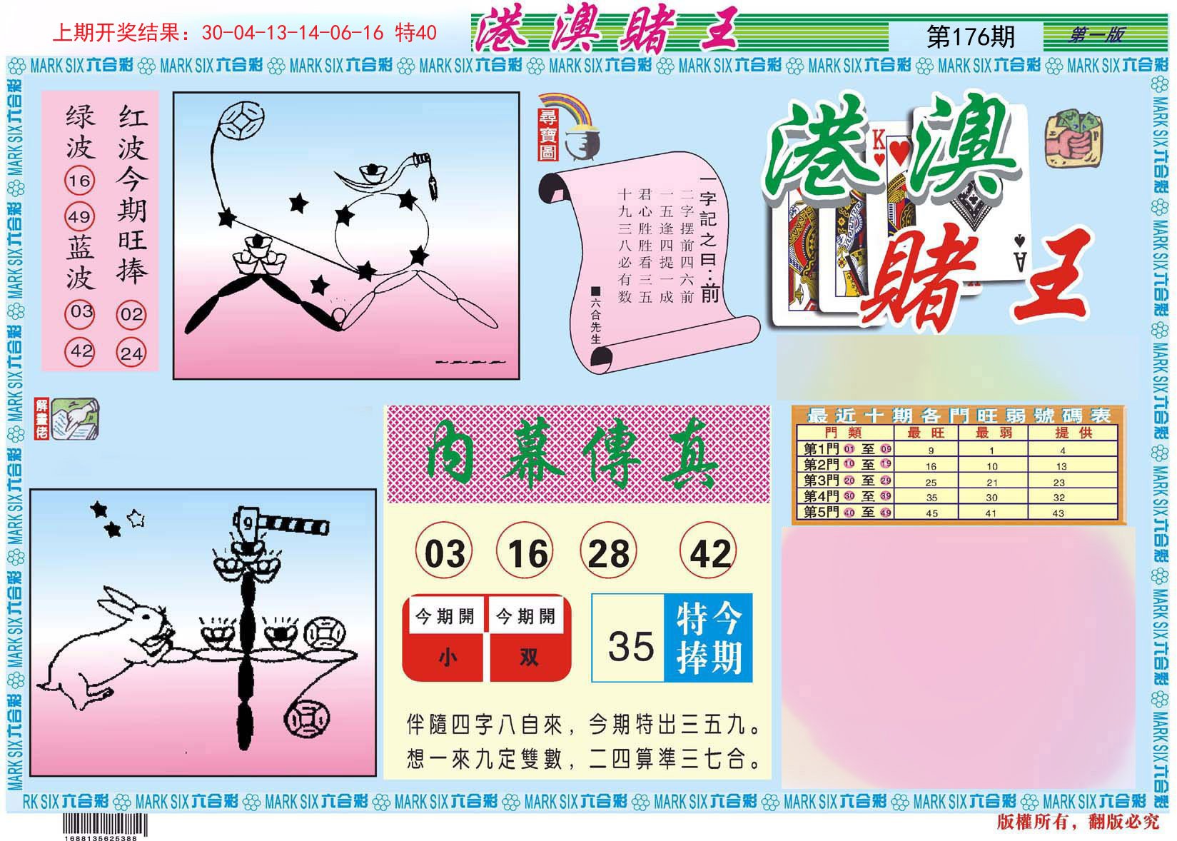 2024176期港澳赌王A