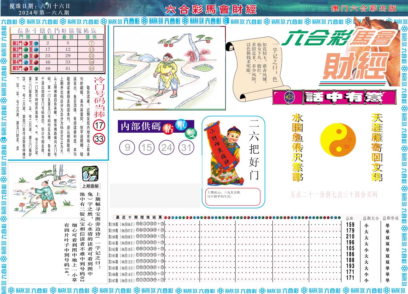 2024168期马会财经A