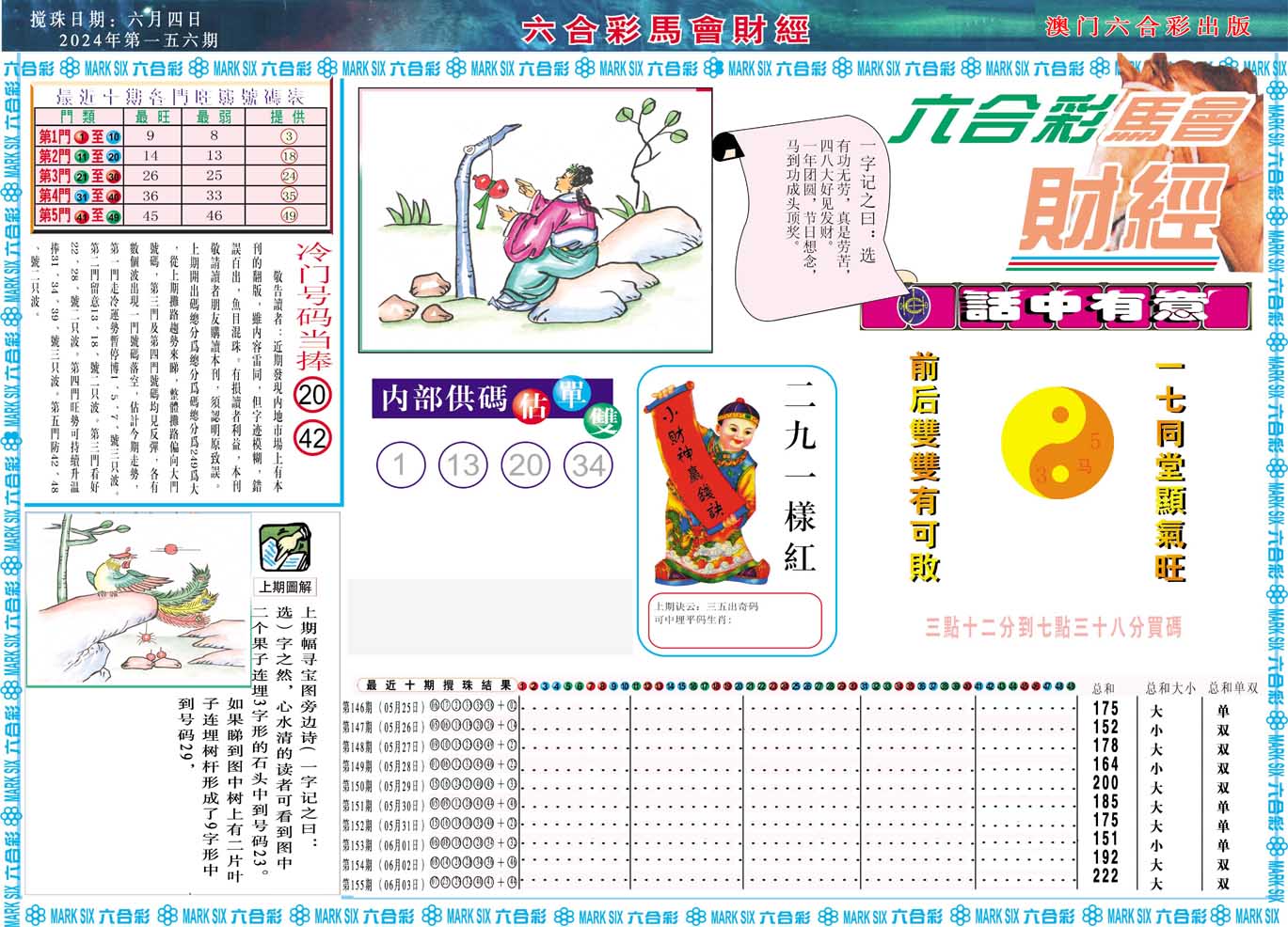 2024156期马会财经A