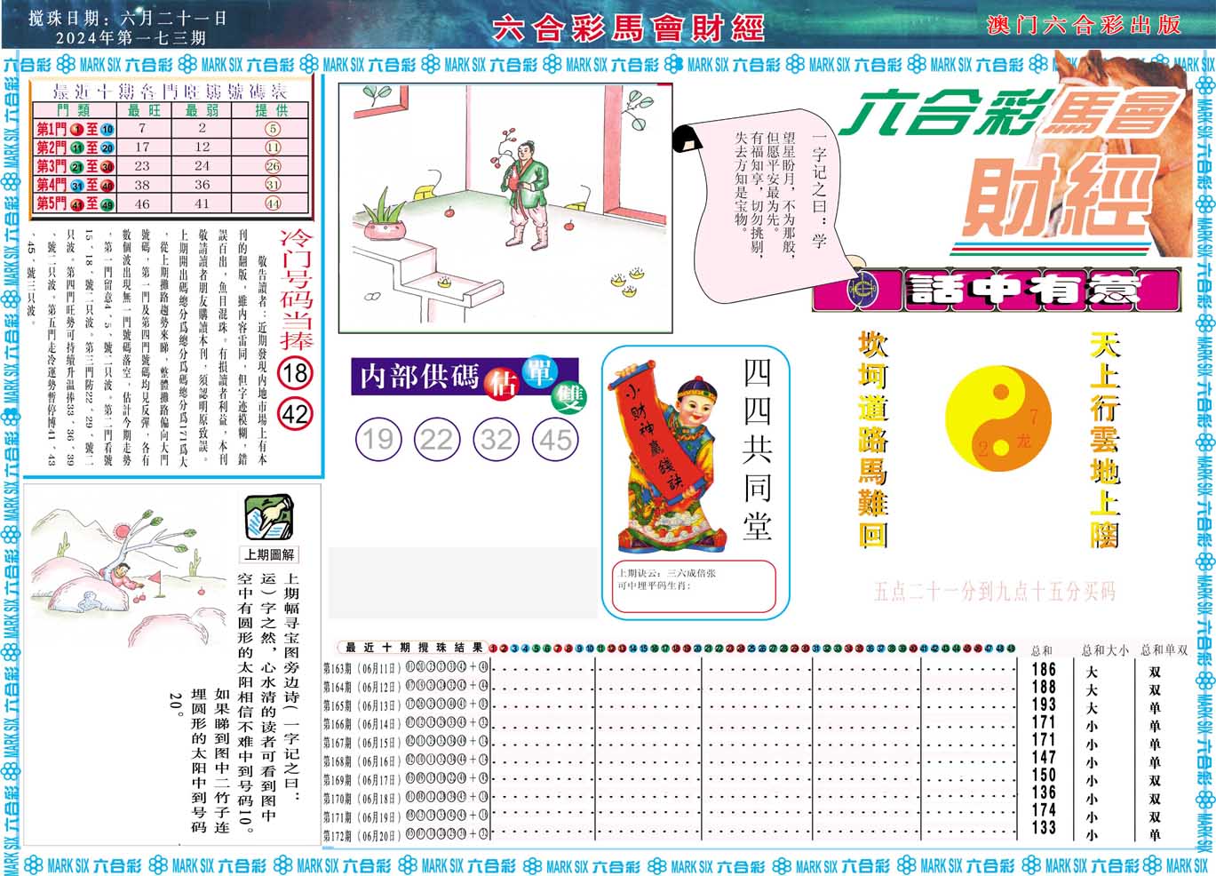 2024173期马会财经A