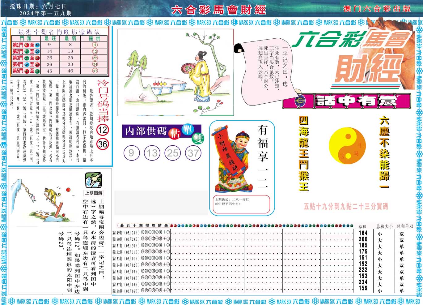 2024159期马会财经A