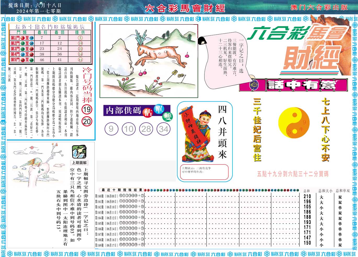 2024170期马会财经A