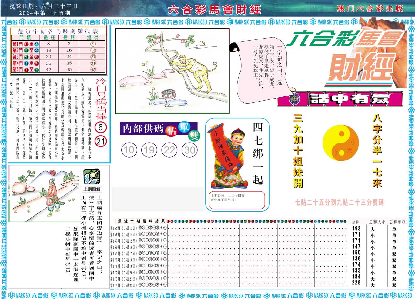 2024175期马会财经A
