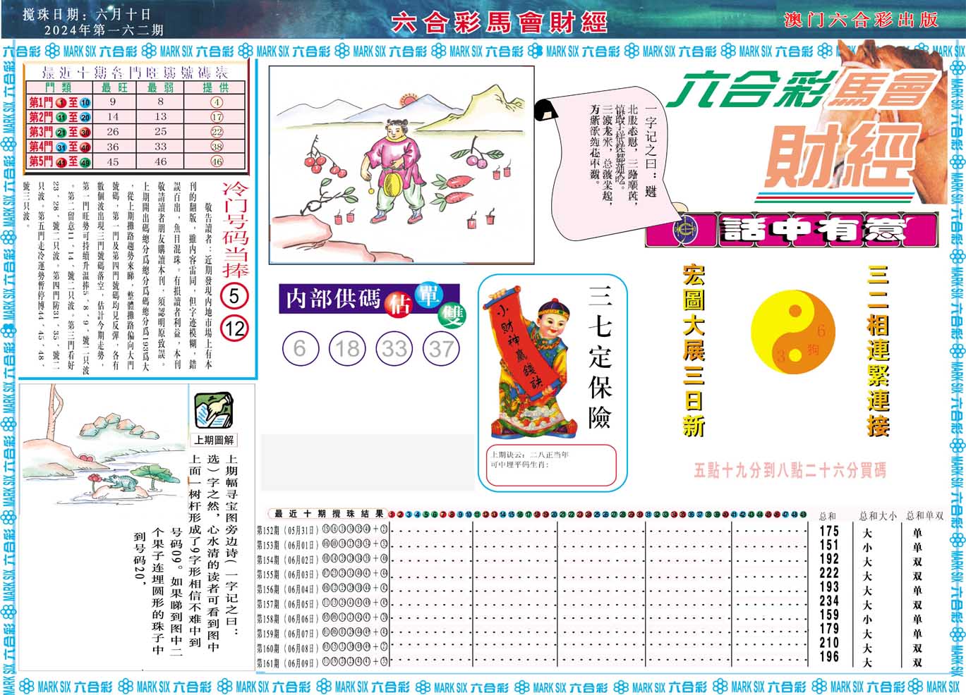 2024162期马会财经A