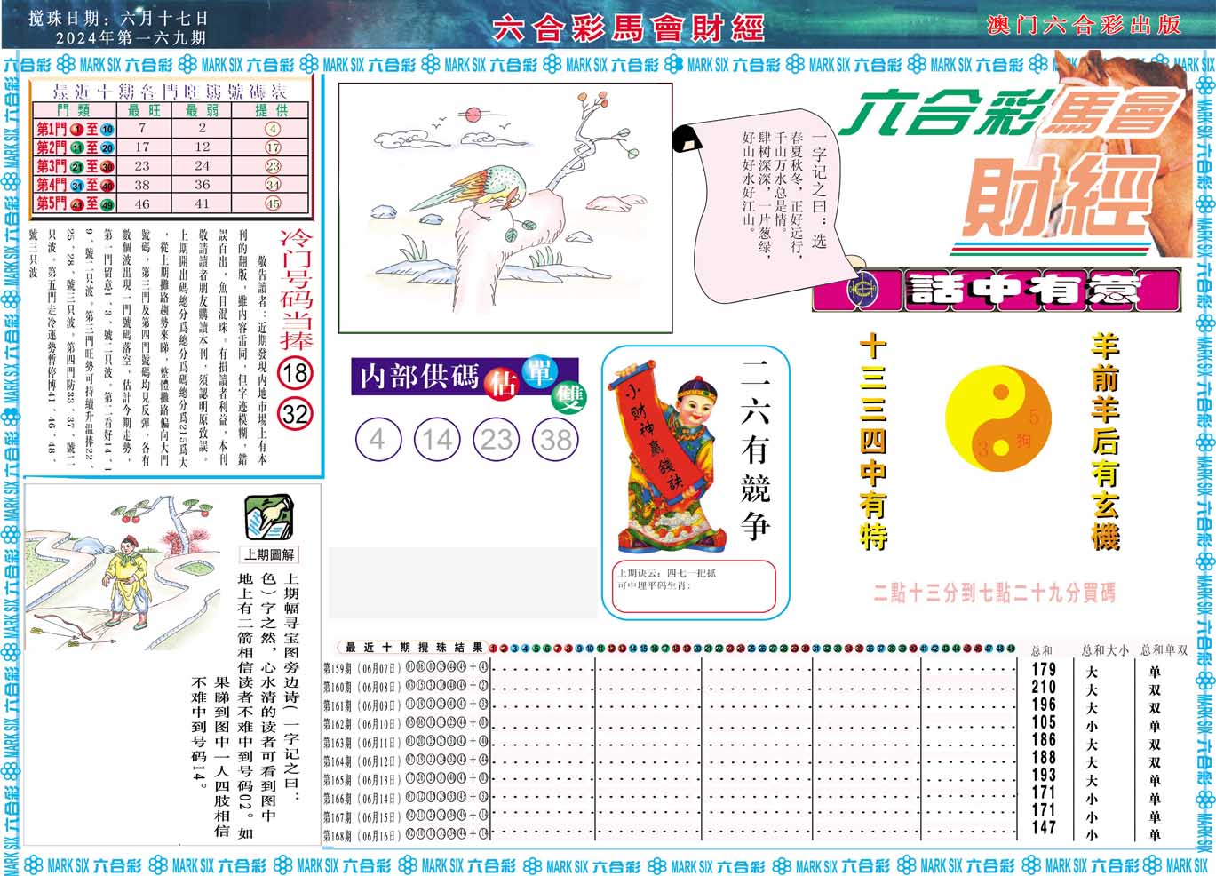 2024169期马会财经A