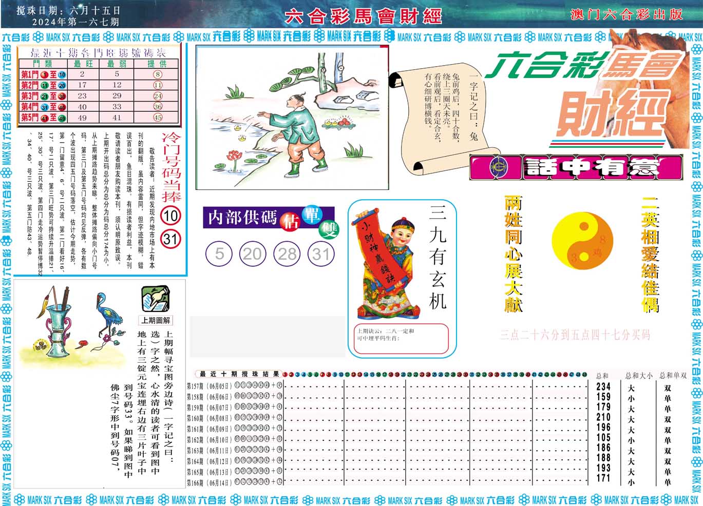 2024167期马会财经A