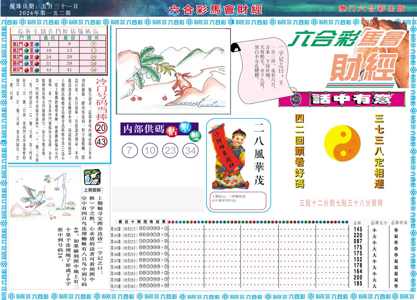 2024152期马会财经A