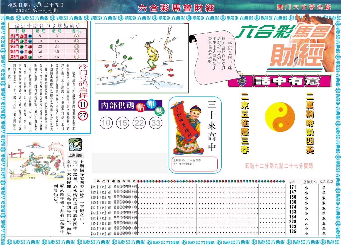 2024177期马会财经A