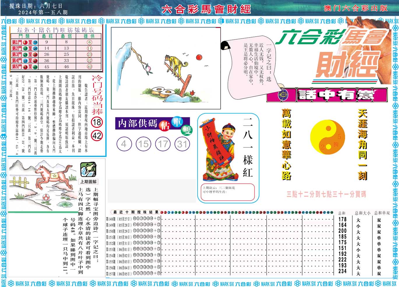 2024158期马会财经A