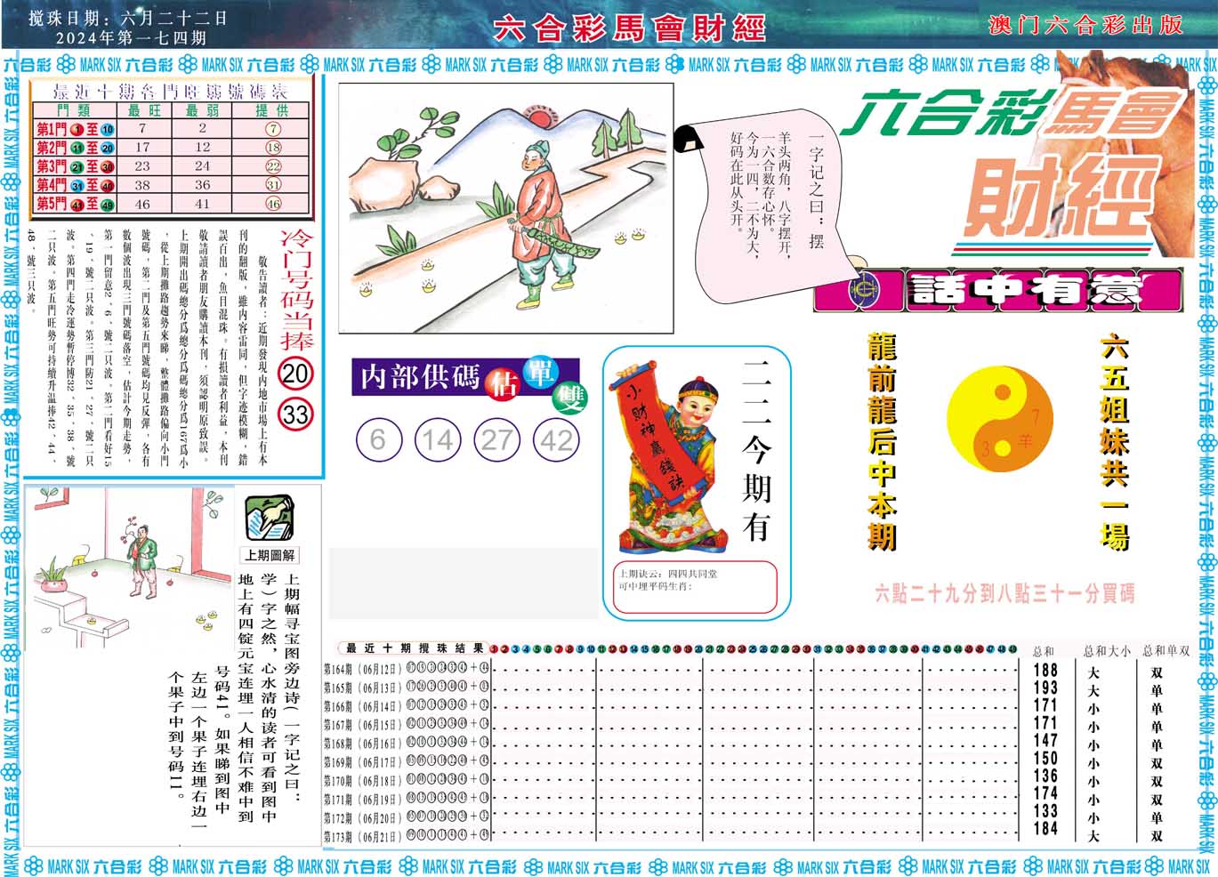 2024174期马会财经A