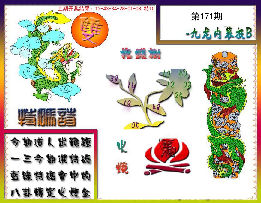 2024171期九龙内幕特肖图a