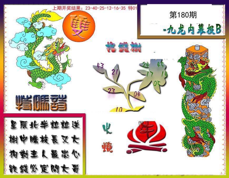 2024180期九龙内幕特肖图a