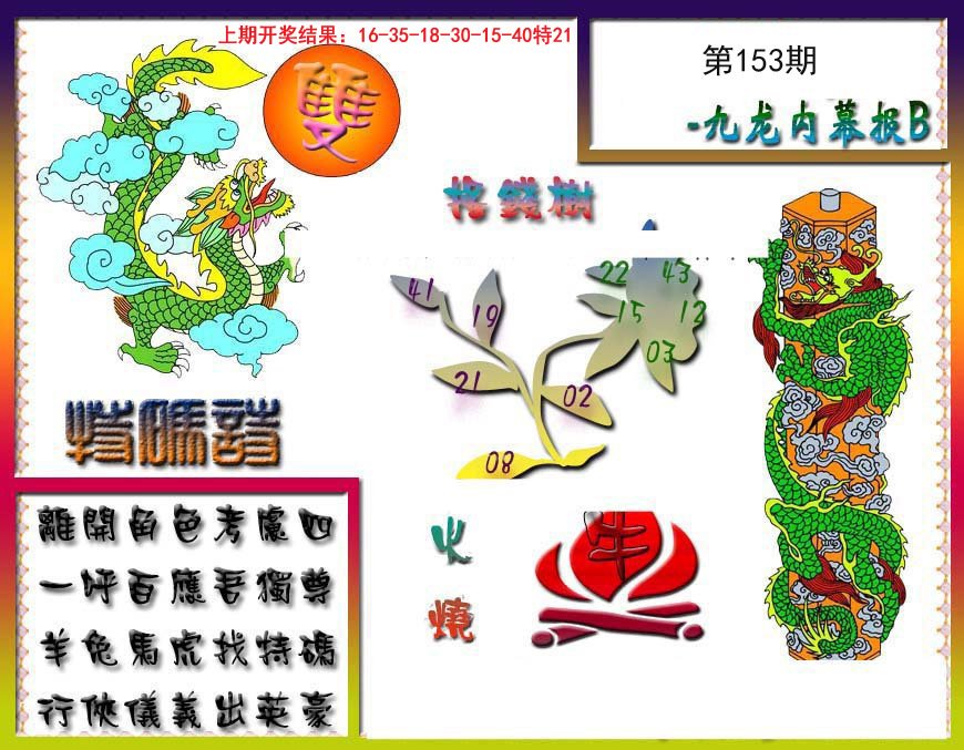 2024153期九龙内幕特肖图a