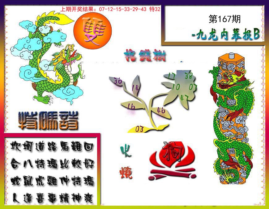 2024167期九龙内幕特肖图a