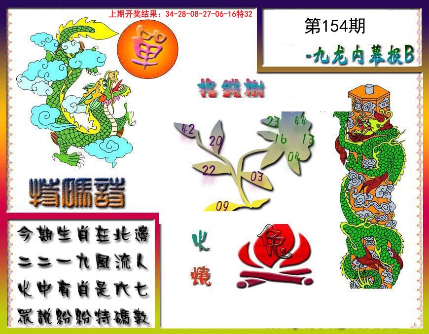 2024154期九龙内幕特肖图a
