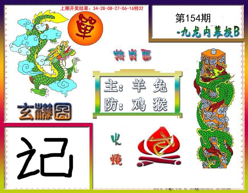 2024154期九龙内幕特肖图B