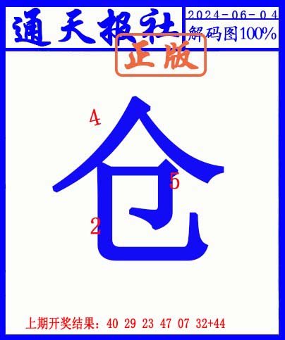 2024156期另解码图