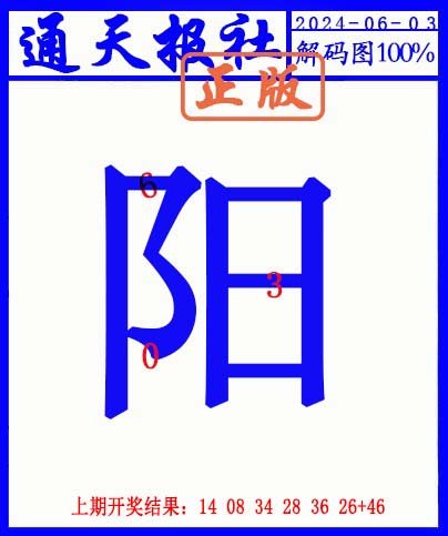 2024155期另解码图