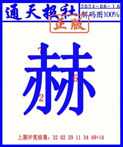 2024168期另解码图