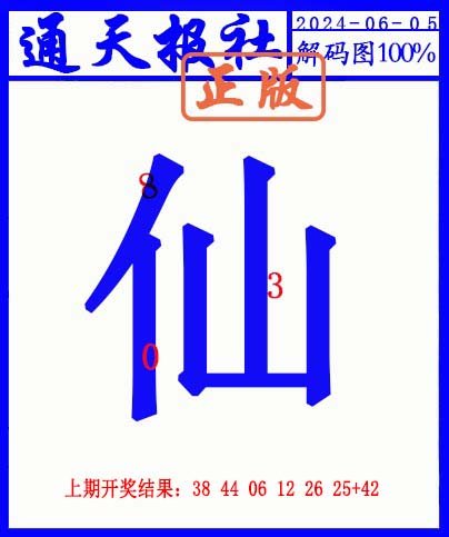 2024157期另解码图