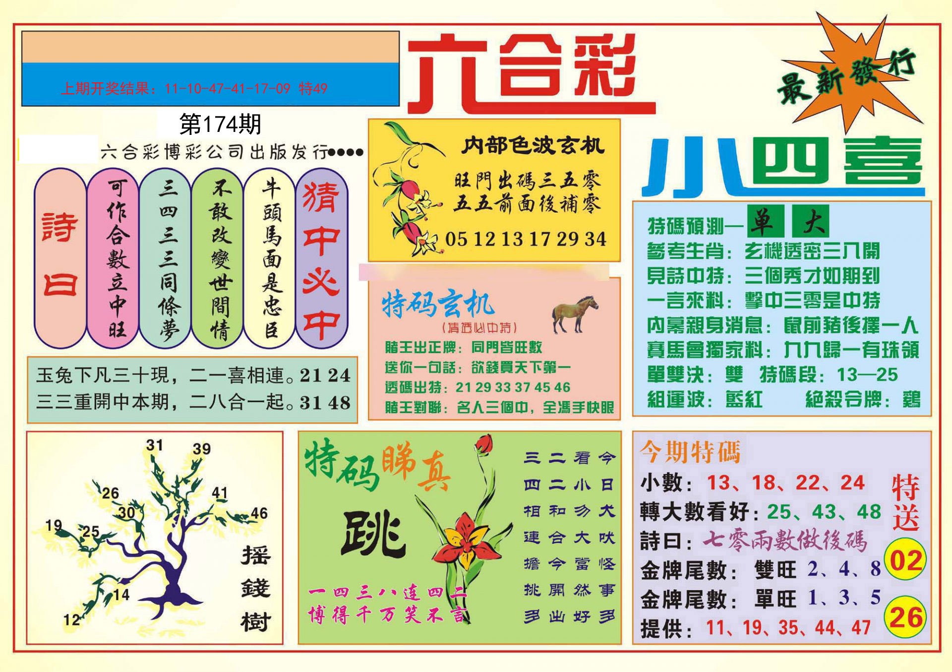 2024174期小四喜