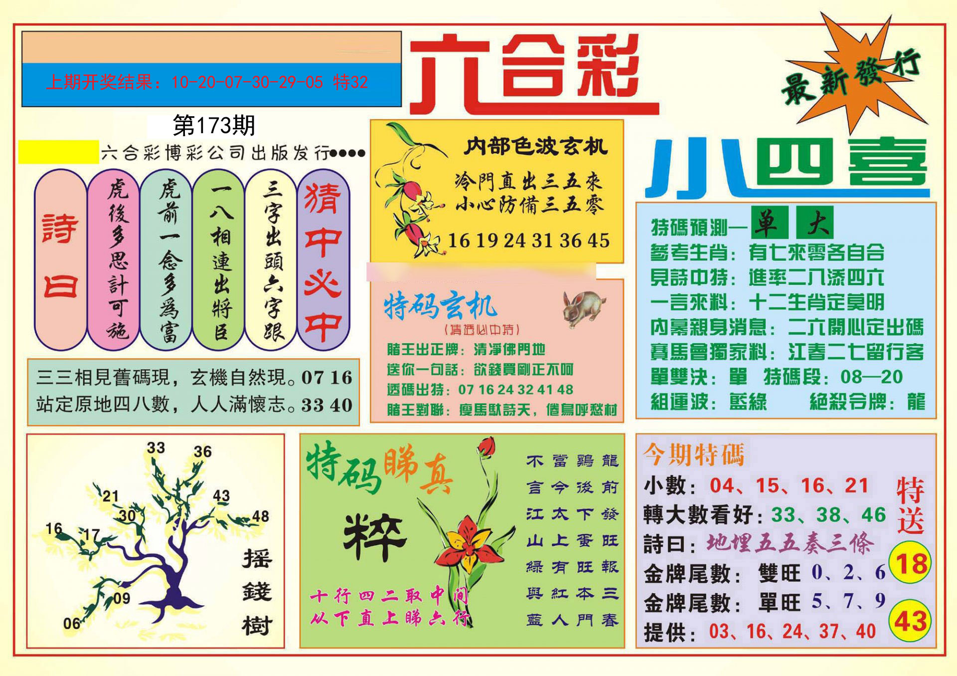 2024173期小四喜