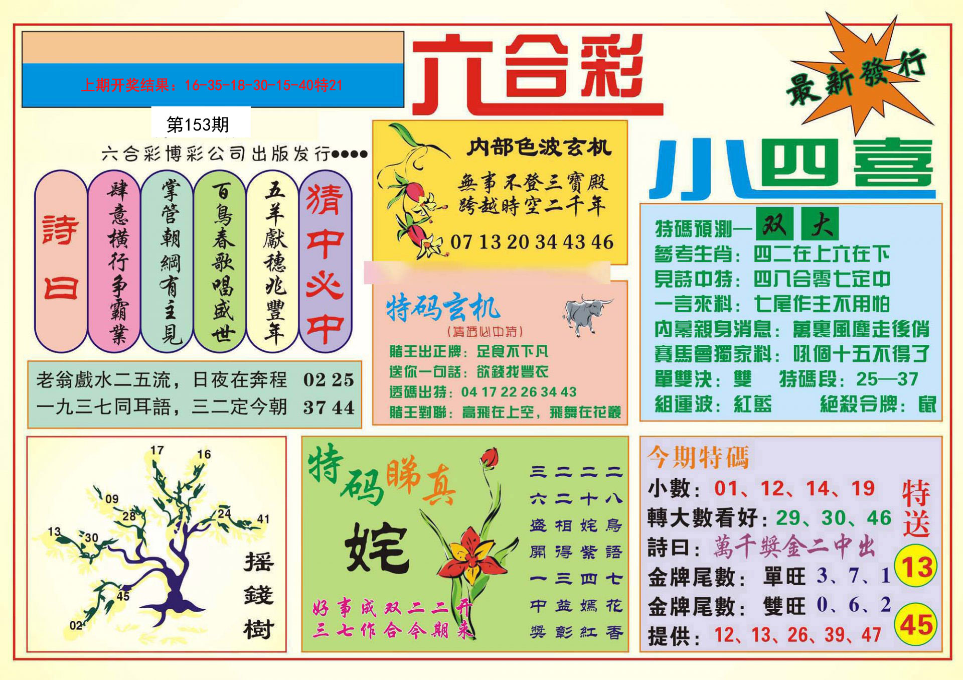 2024153期小四喜
