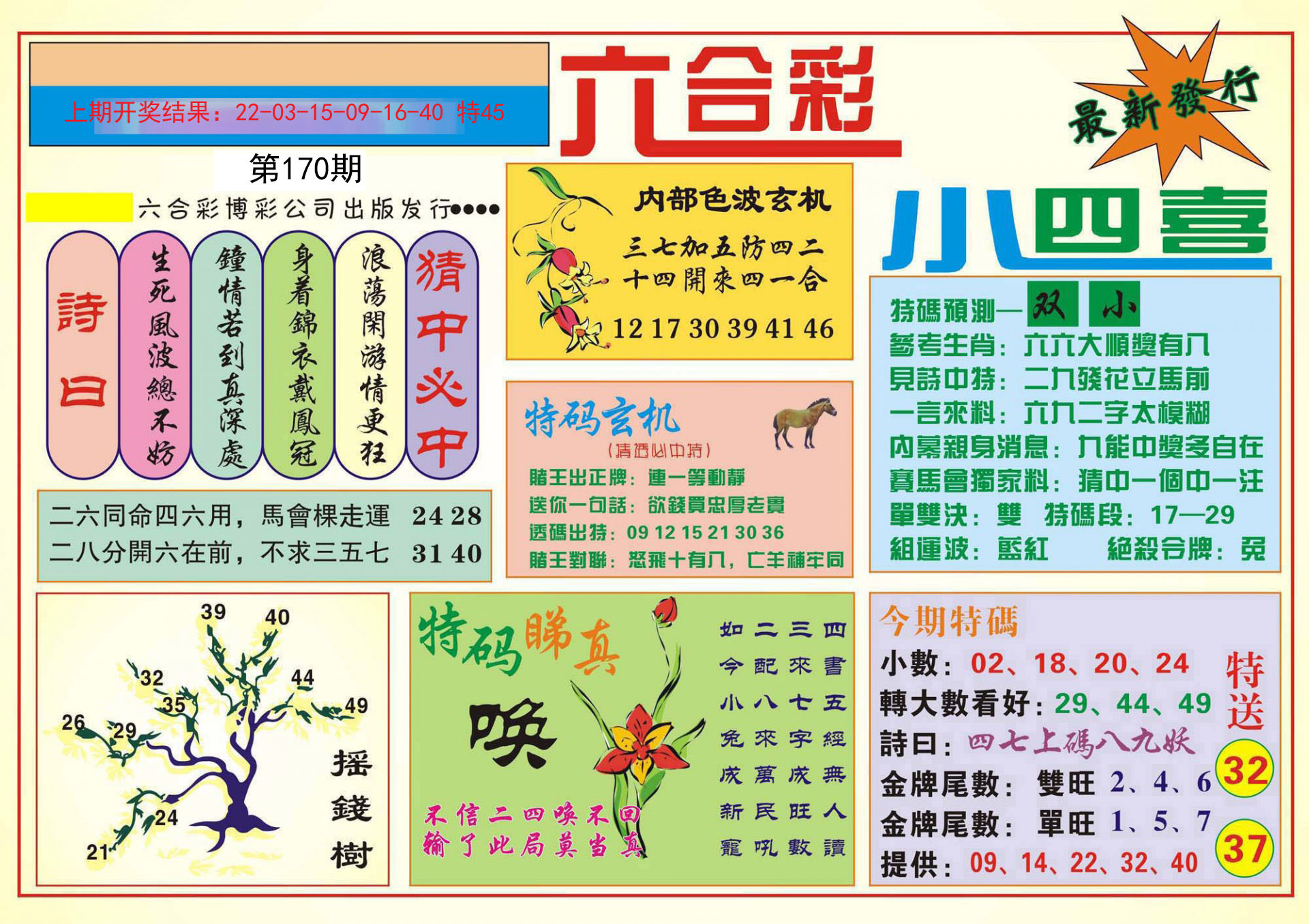 2024170期小四喜