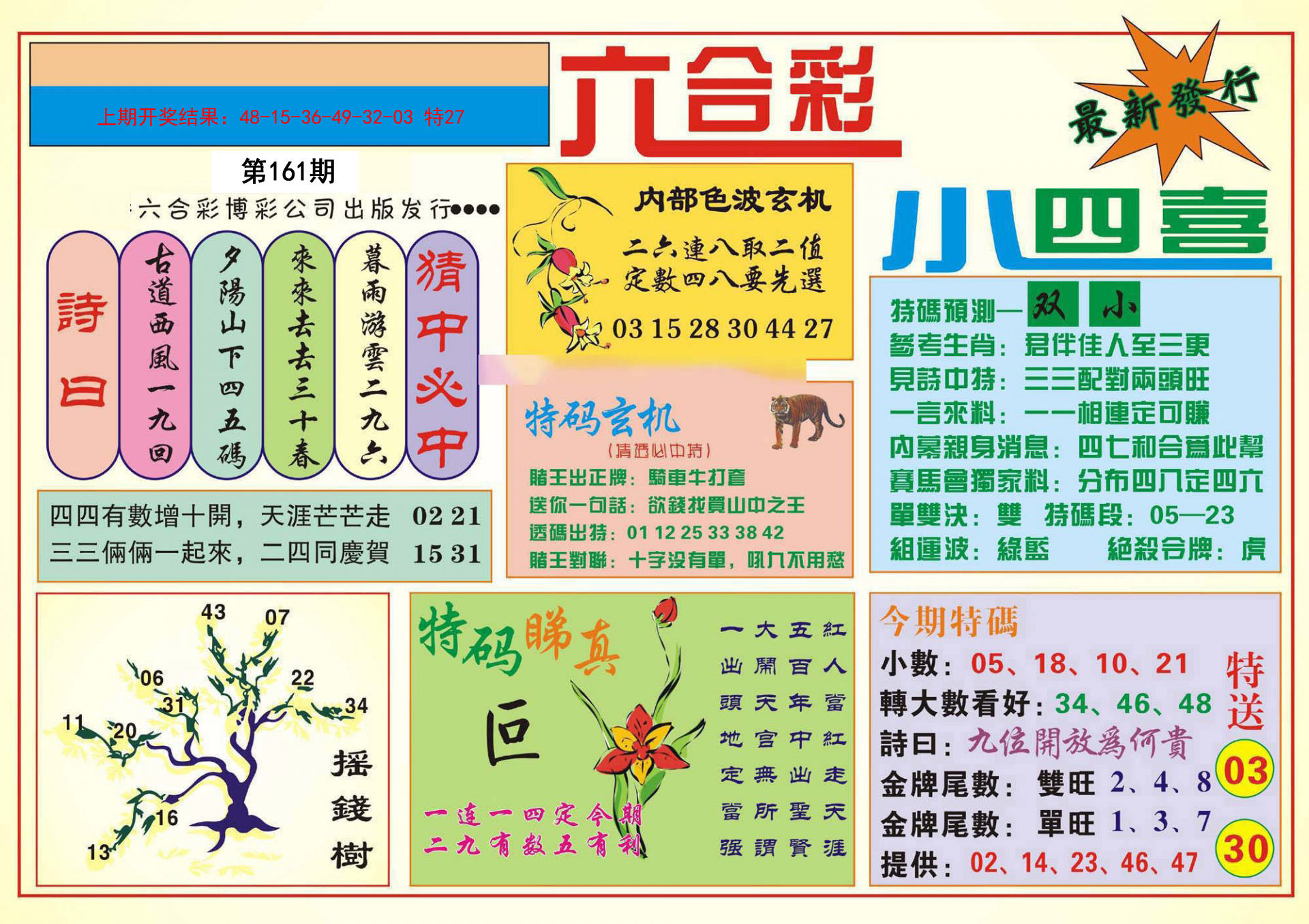 2024161期小四喜