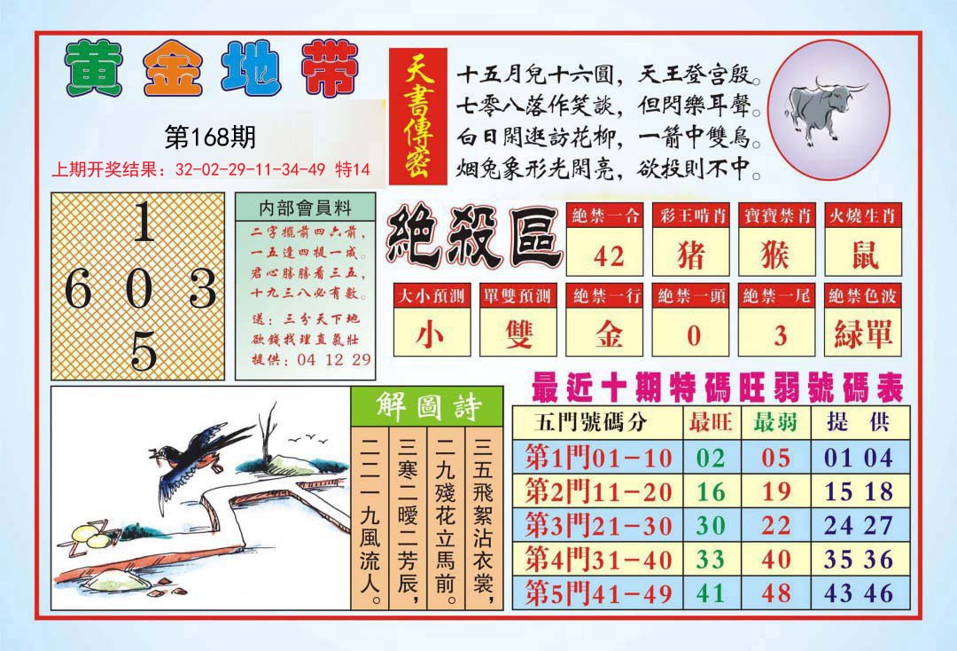 2024168期黄金地带