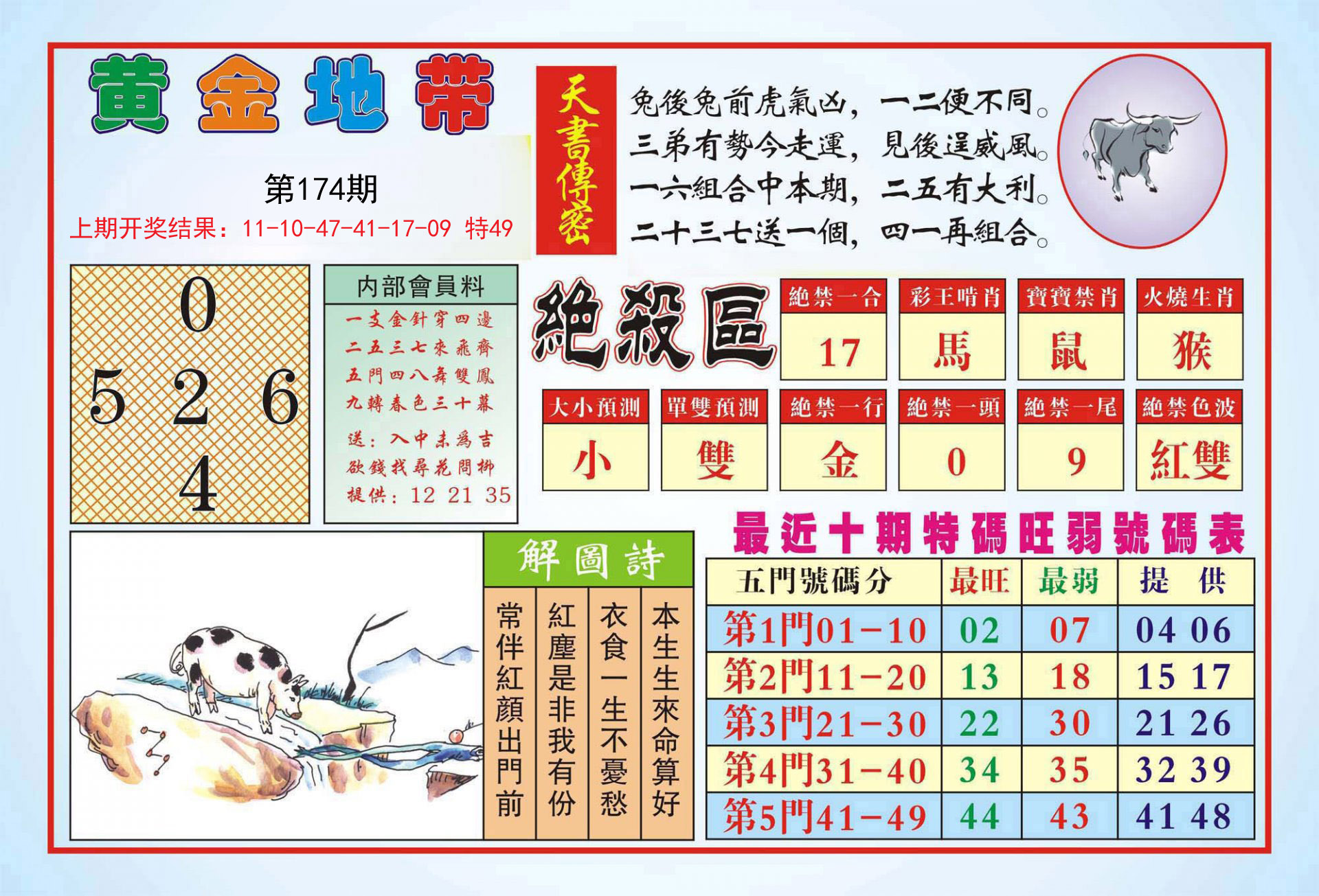 2024174期黄金地带