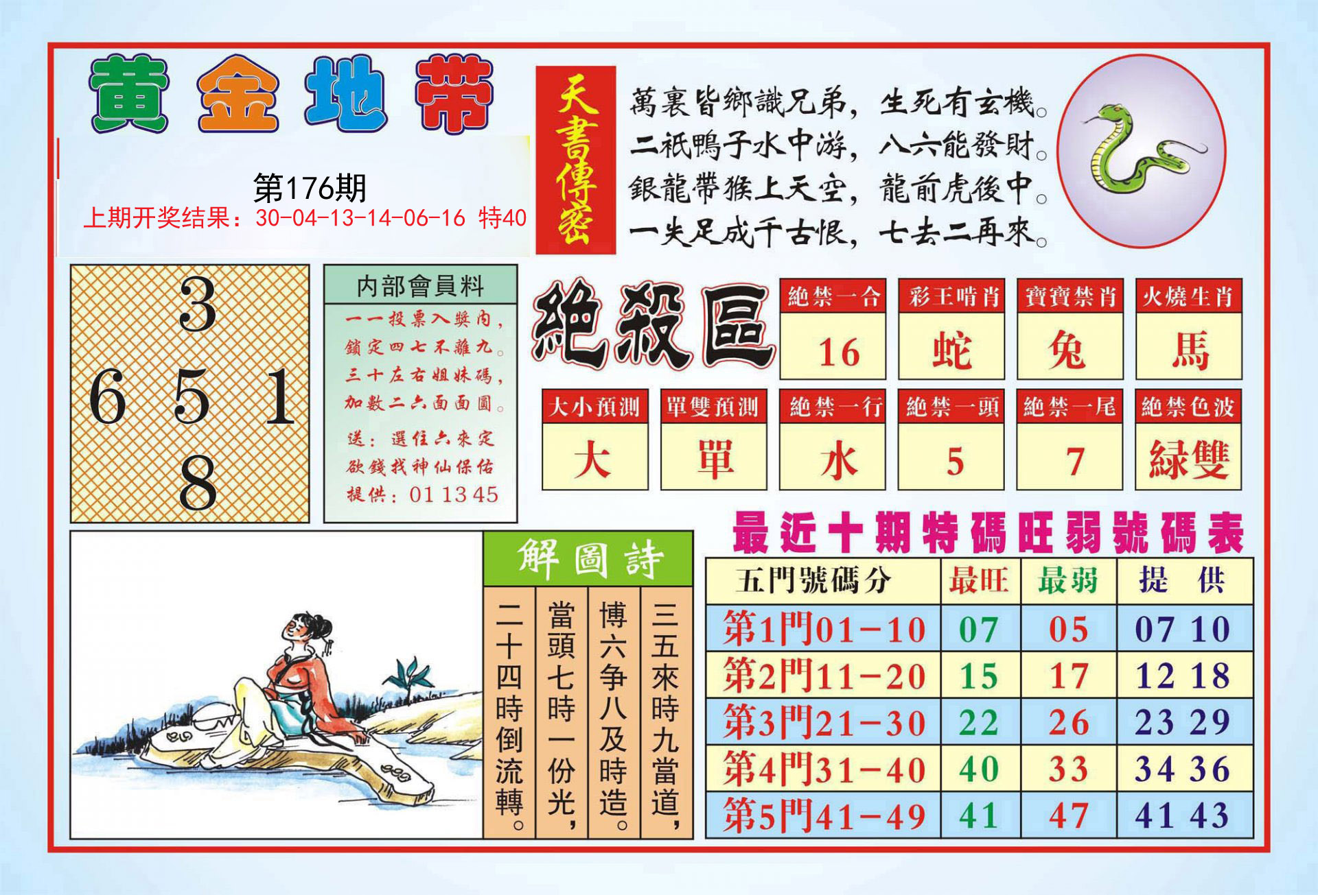 2024176期黄金地带