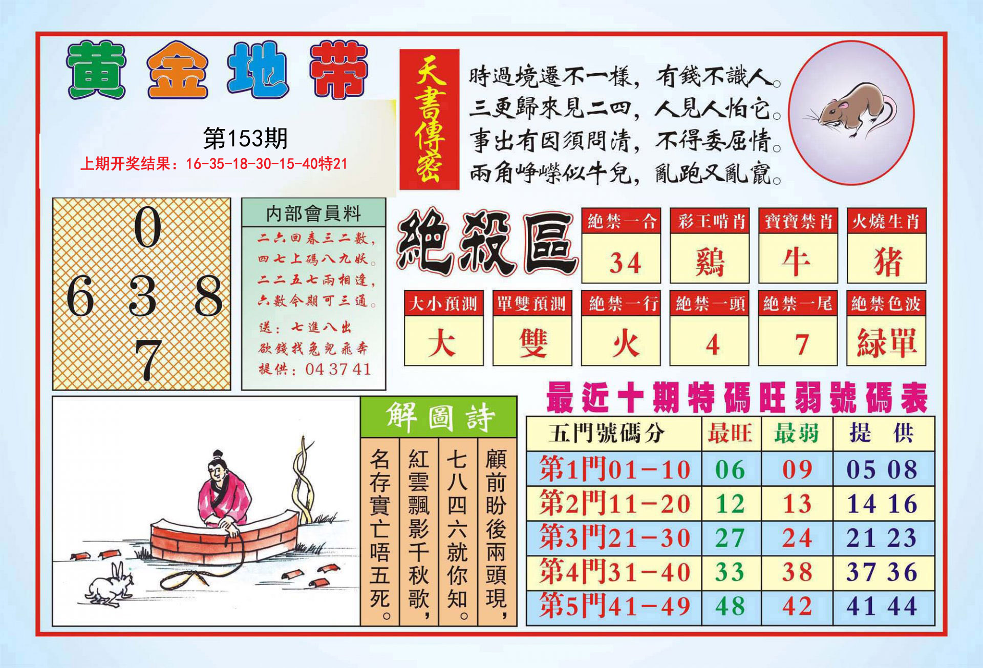 2024153期黄金地带