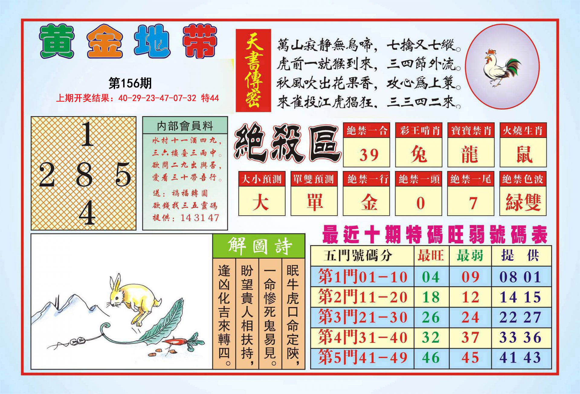 2024156期黄金地带