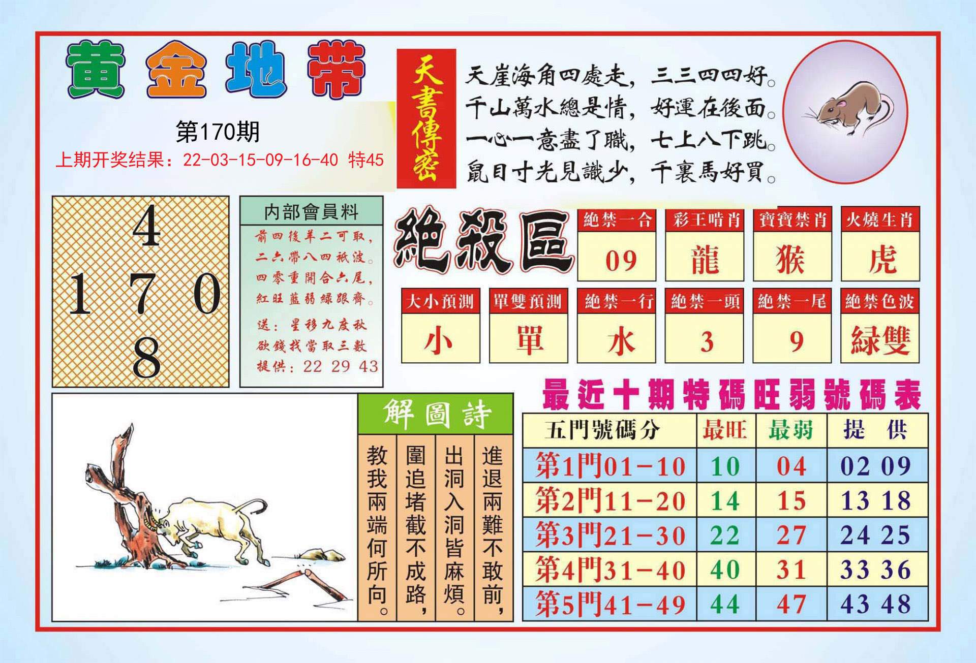 2024170期黄金地带