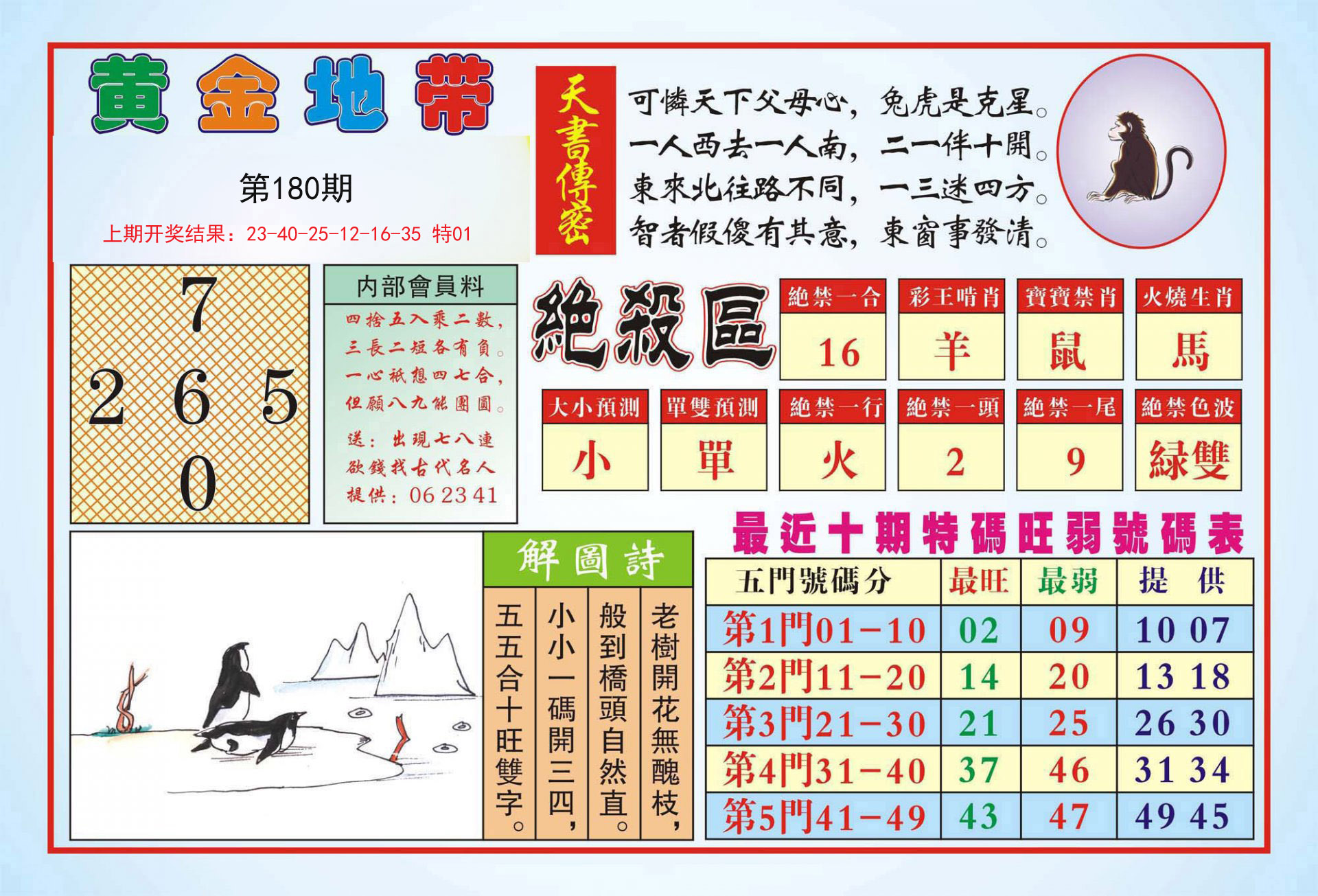 2024180期黄金地带
