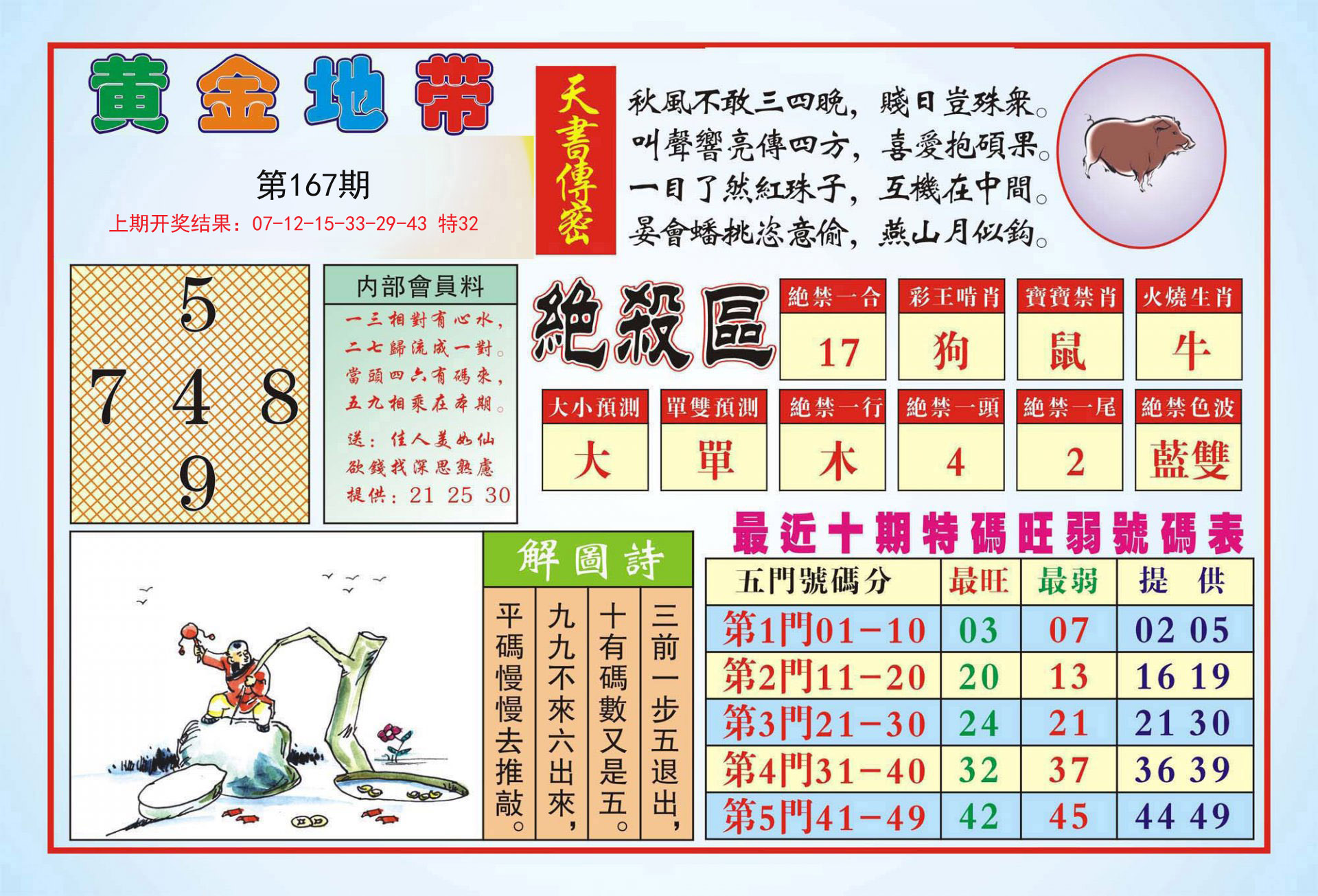 2024167期黄金地带