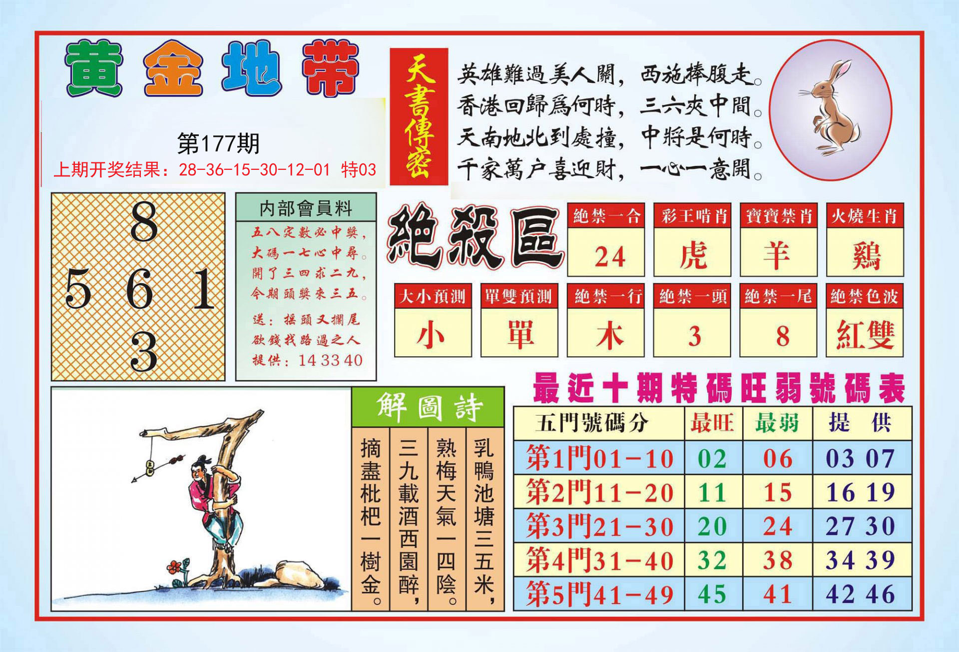 2024177期黄金地带