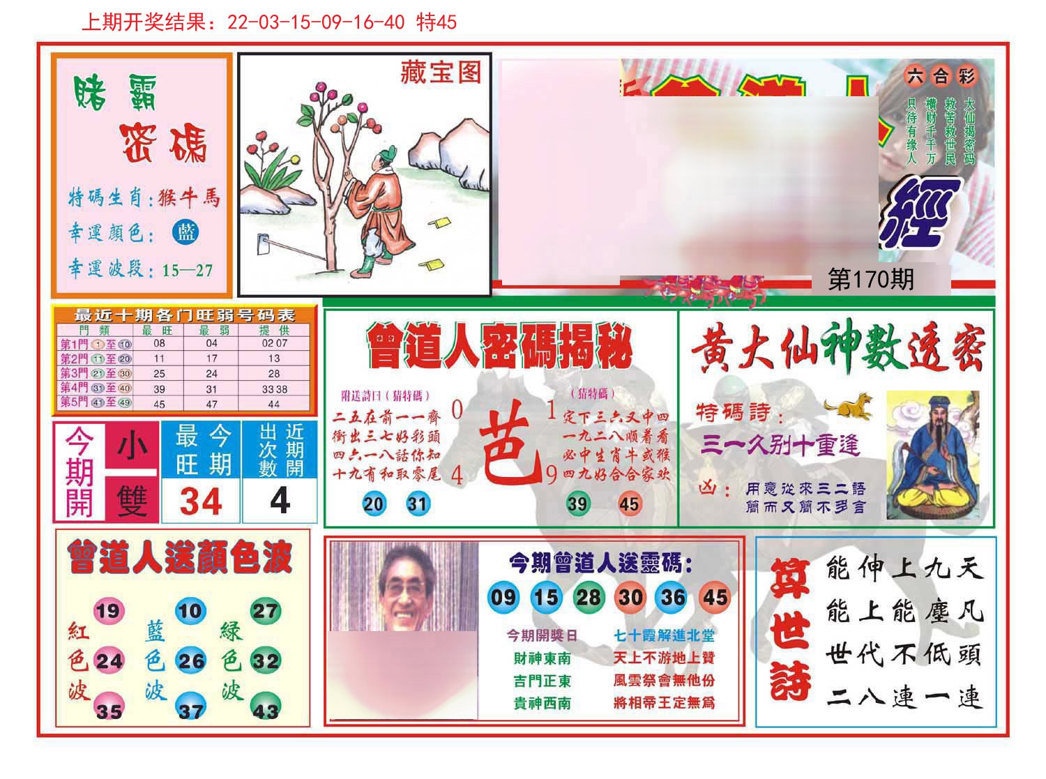 2024170期赢钱一经