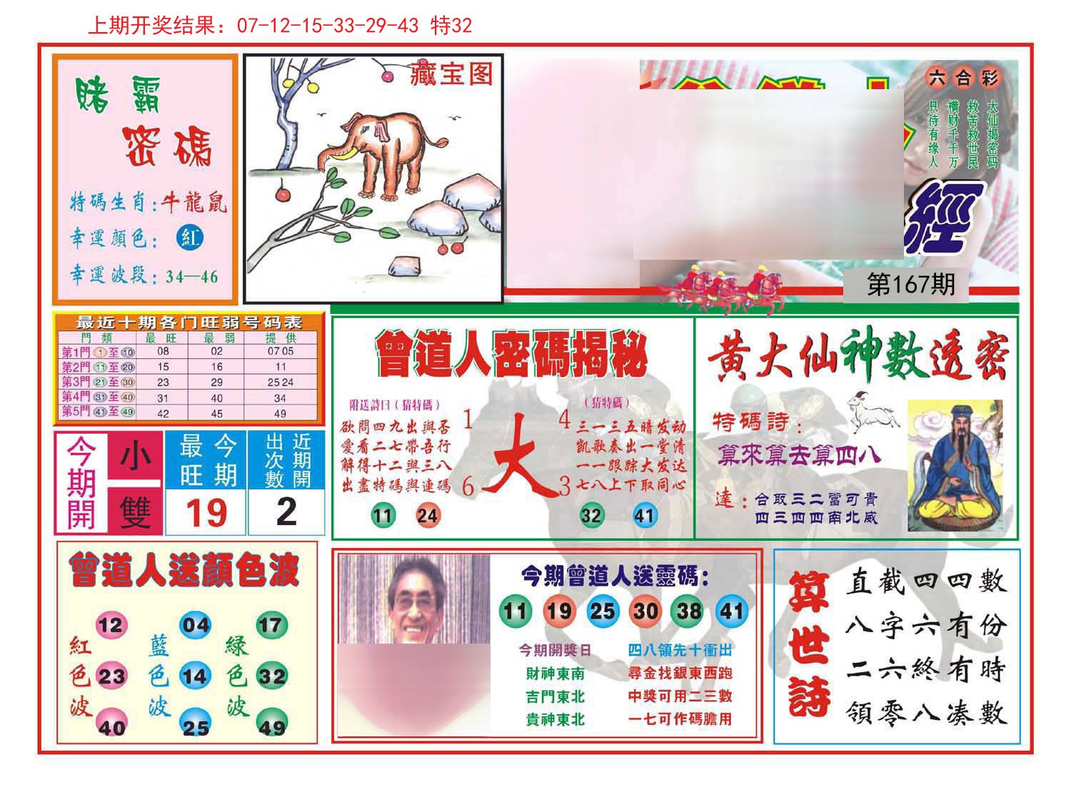 2024167期赢钱一经